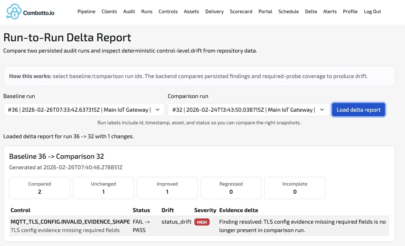 Run-to-run delta report showing compared controls and evidence drift